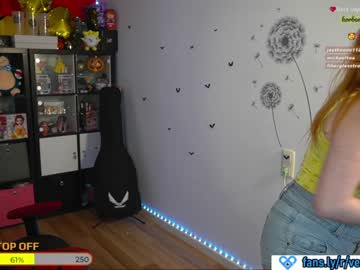 webcam girl veronikavonk live cam image #1651213
