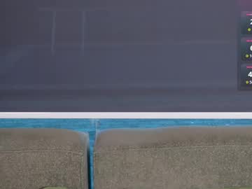 webcam girl moon_night_anna live cam image #11891360