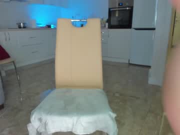 webcam girl sweety_rinushka_ live cam image #3304337