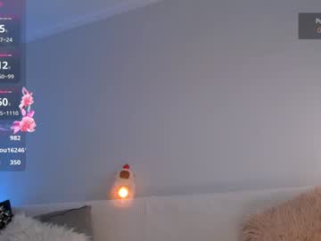webcam girl iminako live cam image #12862965