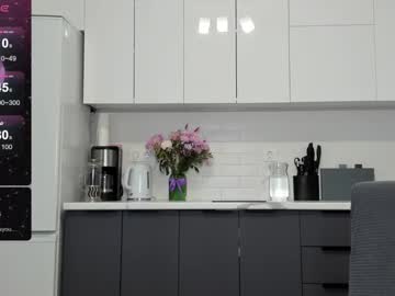 webcam girl manita_misti live cam image #9539505