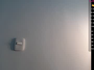 webcam man neorfit live cam image #4072347