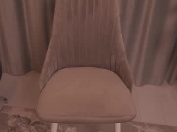 webcam girl wanda_woman live cam image #10702903