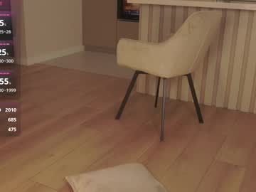 webcam girl angel_dew live cam image #12988185