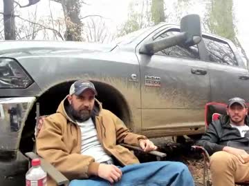 webcam man hardworkertn live cam image #7439166