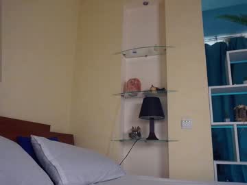 webcam girl felissiany live cam image #9642411
