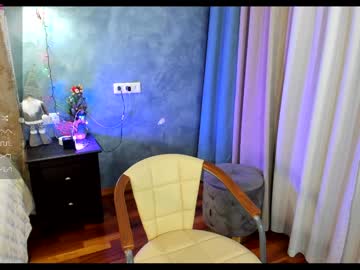 webcam girl sweetteets24 live cam image #11442134