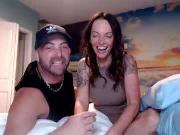 webcam man whaaaaaaaat live cam image #2169451