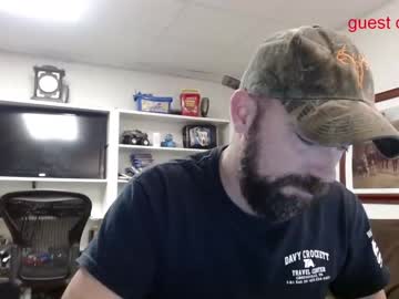 webcam man hardworkertn live cam image #1115359