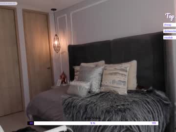 webcam girl _hannamiller live cam image #1611822