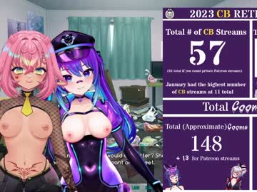 webcam girl projektmelody live cam image #8834839