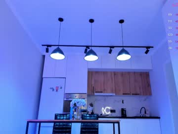 webcam girl yours_mey live cam image #8126351