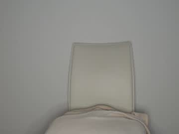 webcam girl sweat_mia live cam image #2508258