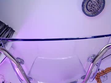 webcam girl indiansweety live cam image #11980650