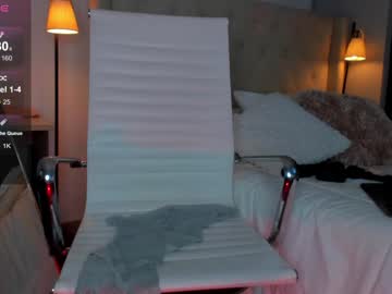 webcam girl swt_molly live cam image #10291650