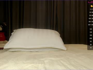 webcam girl loonyko live cam image #2935319