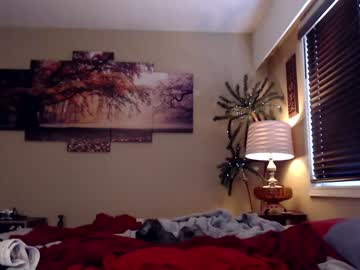 webcam girl roxyrolla live cam image #6866864