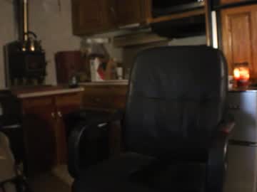 webcam man hollandhousestudios live cam image #7904294