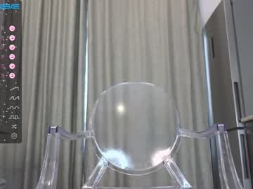 webcam girl monika_youthfull live cam image #5959155