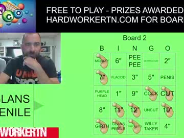 webcam man hardworkertn live cam image #2790615