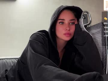 webcam girl tqla live cam image #12087725