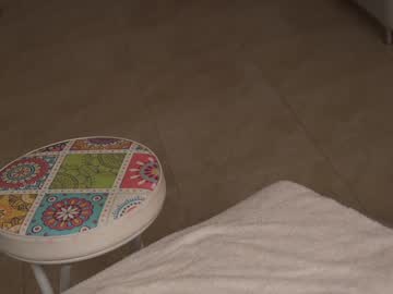 webcam girl mykinkybunny live cam image #2704095