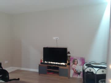 webcam girl candymini live cam image #11590172