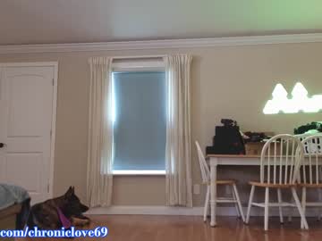 webcam girl chroniclove live cam image #5521061