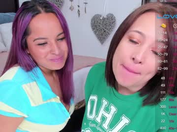webcam couple candyxtreo live cam image #3428289