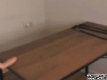 webcam girl islandladies live cam image #7084731