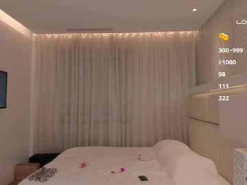 webcam girl angel_milana live cam image #10591427