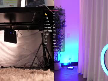 webcam girl lau__1 live cam image #11007851