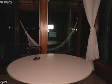 webcam girl loollypop24 live cam image #7086552
