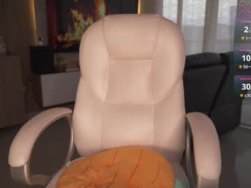 webcam girl mykinkybunny live cam image #12683047
