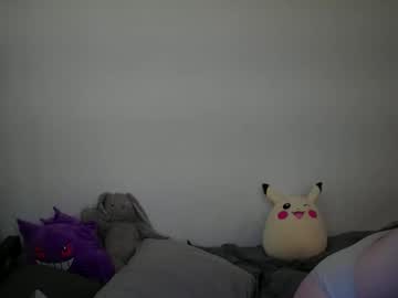 Cam for anyalatelyy