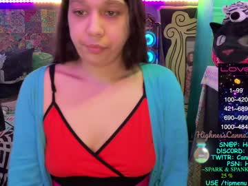 Cam for cannabananna420