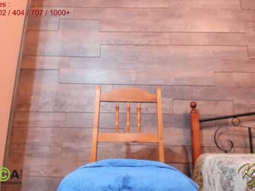 webcam girl krisi_kiss live cam image #1001791