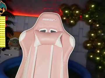 webcam girl sugar_troubl3 live cam image #1939865