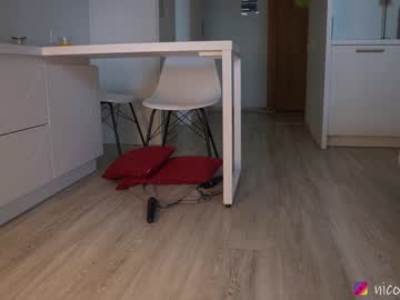 webcam girl nico_rock live cam image #3060804