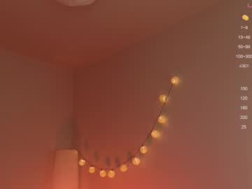 webcam girl tinkerdinky live cam image #11971150