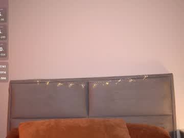 webcam girl honeyyykate live cam image #11929078