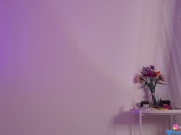 webcam girl mango_shake live cam image #2874397