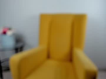 webcam girl pleasure_penetration live cam image #7654843