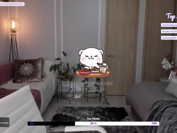 webcam girl _hannamiller live cam image #646014