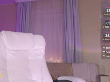 webcam girl sweetkira555 live cam image #11043519